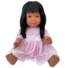 Hispanic Girl With Down Syndrome Features - 38cm 1 Hispanic Girl With Down Syndrome Features - 38cm -Baby Products Store BelonilDownSyndromeDollHispancicGirl3 TheSmallFolkCopyright