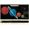 Vintage-style Poster - Solar System -Baby Products Store Cavallini Co Solar System Poster The Small Folk