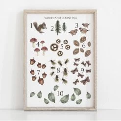 Woodland Numeral Print